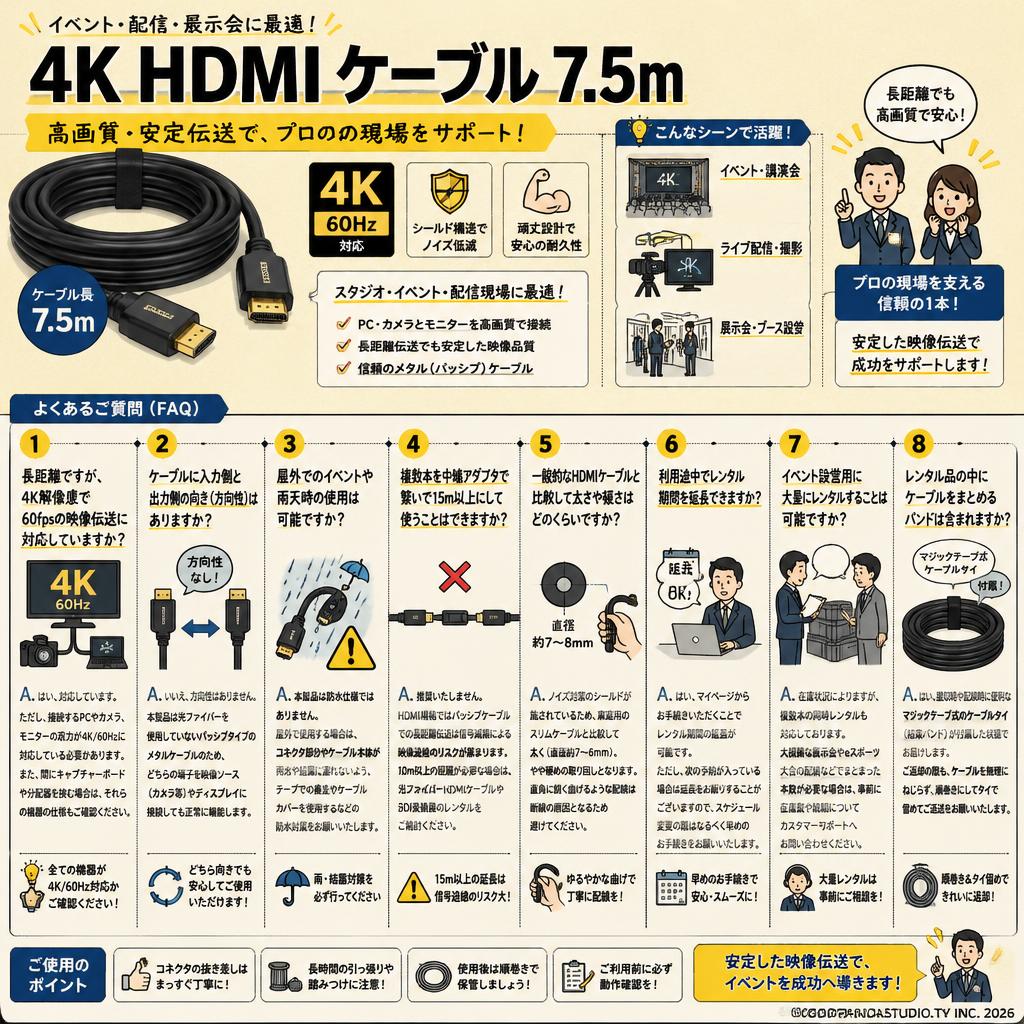 4K HDMI ケーブル 7.5ｍ FAQ（よくある質問と答え）