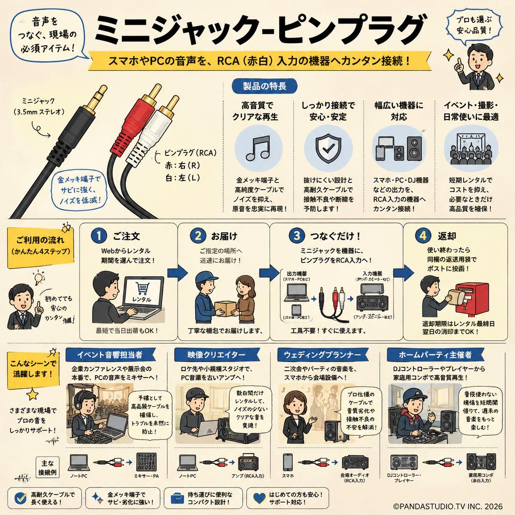 ミニジャック-ピンプラグ おもな対象のお客様
