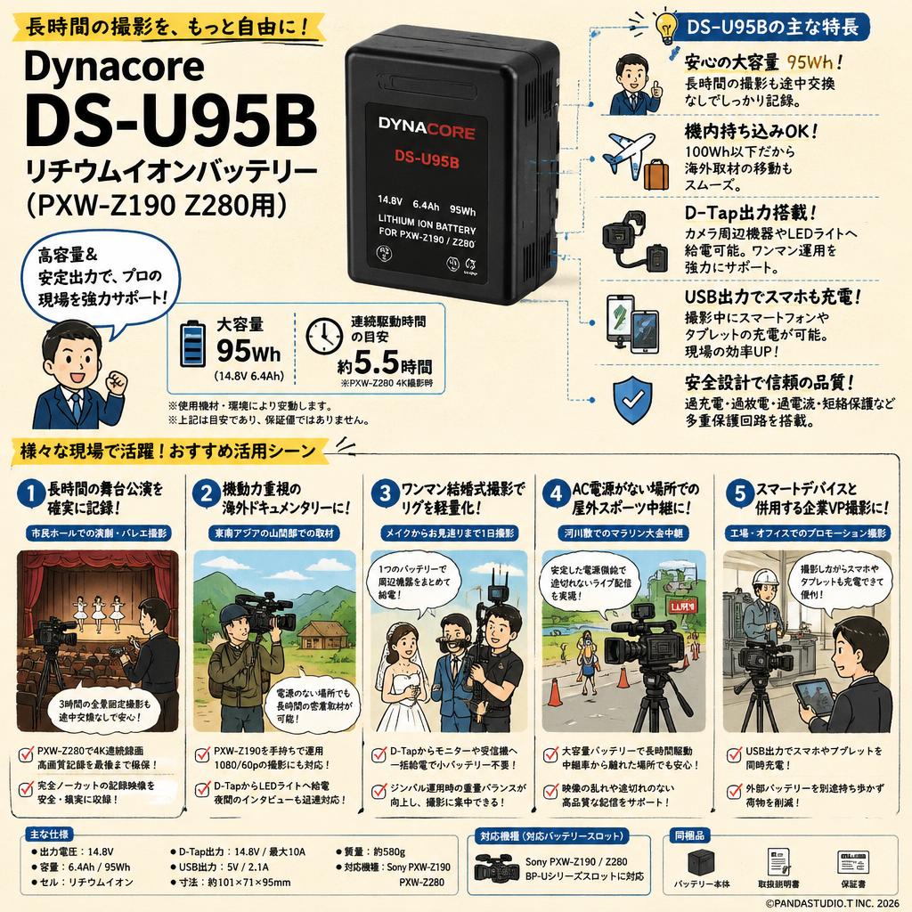 Dynacore DS-U95Bリチウムイオンバッテリー（PXW-Z190 Z280用) 用途