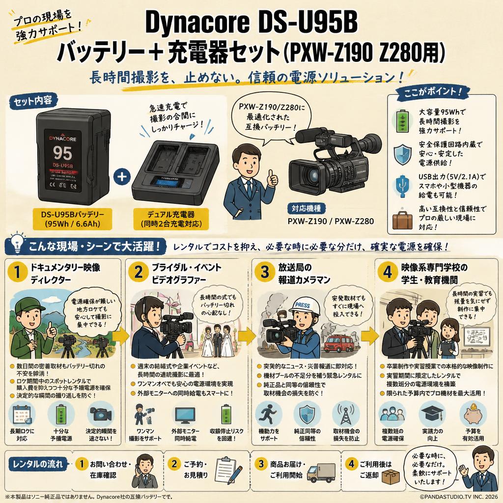 Dynacore DS-U95Bバッテリー＋充電器セット(PXW-Z190 Z280用) おもな対象のお客様