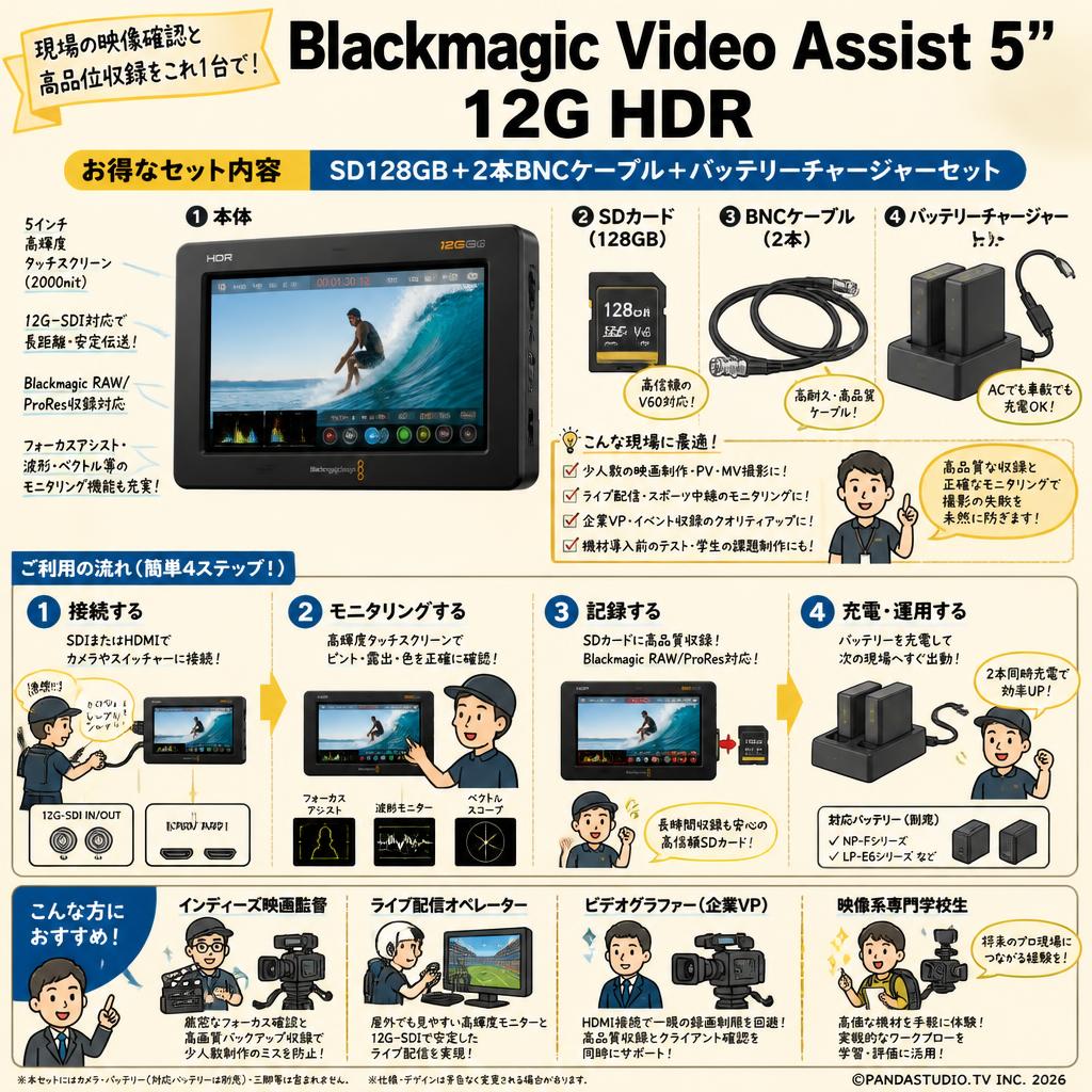 Blackmagic Video Assist 5 ” 12G HDR ＋SD128GB＋2本BNCケーブル＋バッテリーチャージャーセット おもな対象のお客様