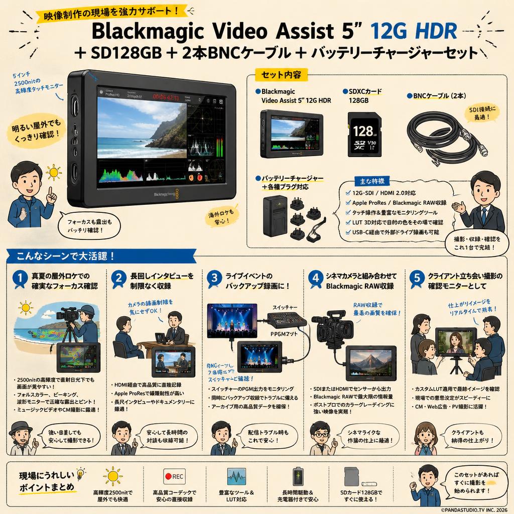 Blackmagic Video Assist 5 ” 12G HDR ＋SD128GB＋2本BNCケーブル＋バッテリーチャージャーセット 用途