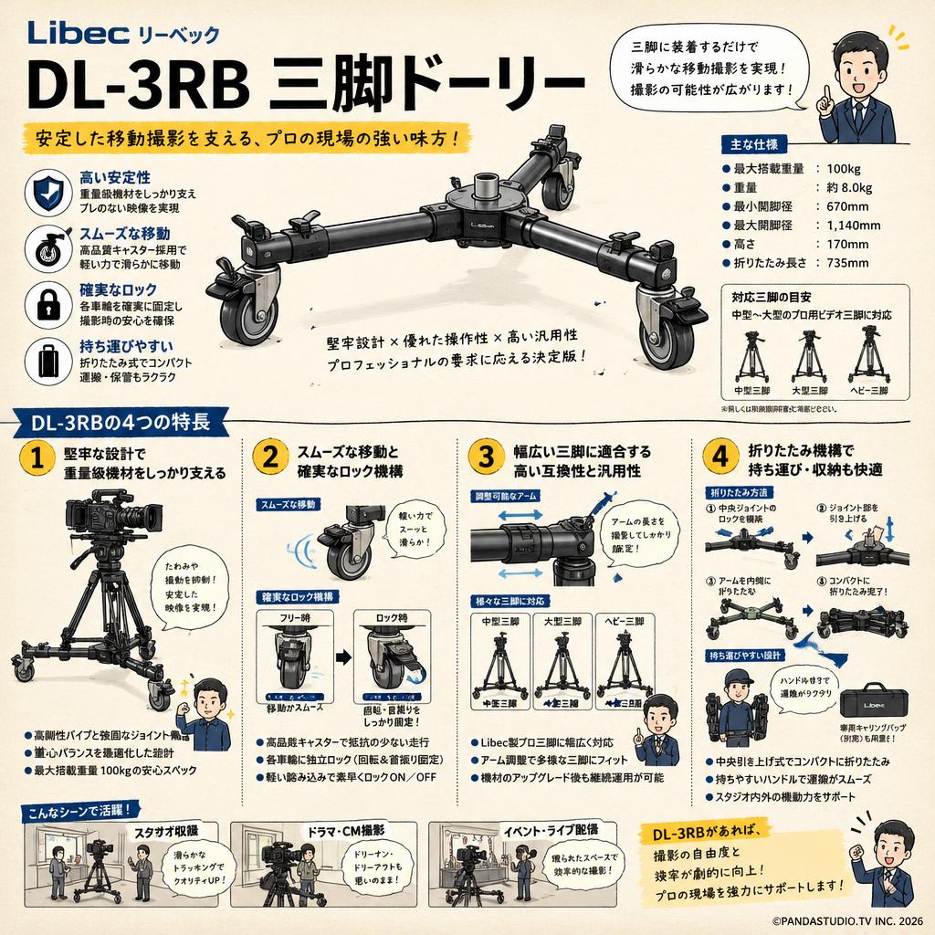 Libec リーベック DL-3RB 三脚ドーリー 概要