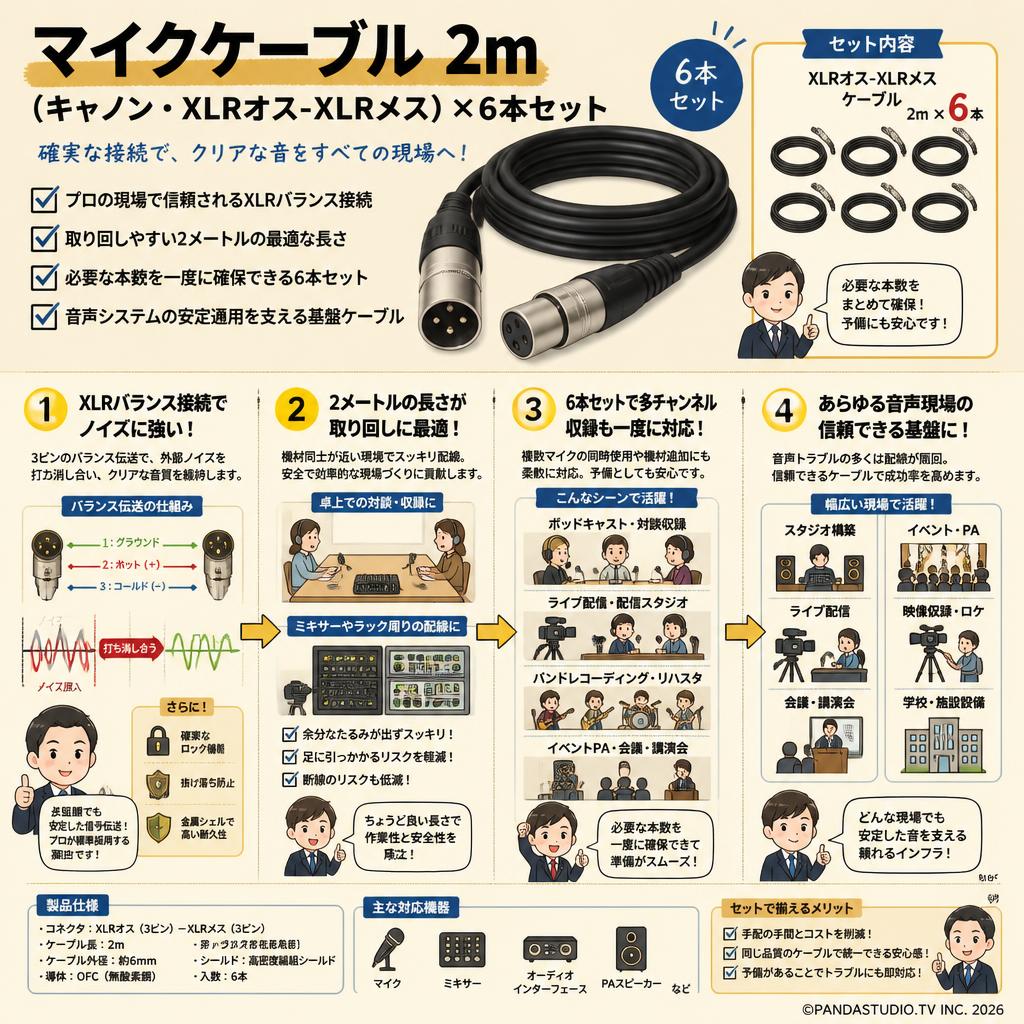 マイクケーブル 2m（キャノン・XLRオス-XLRメス）×6本セット 概要