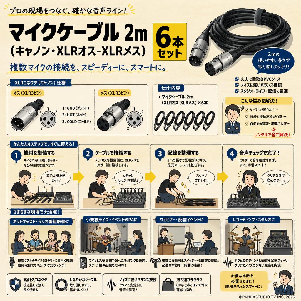 マイクケーブル 2m（キャノン・XLRオス-XLRメス）×6本セット おもな対象のお客様