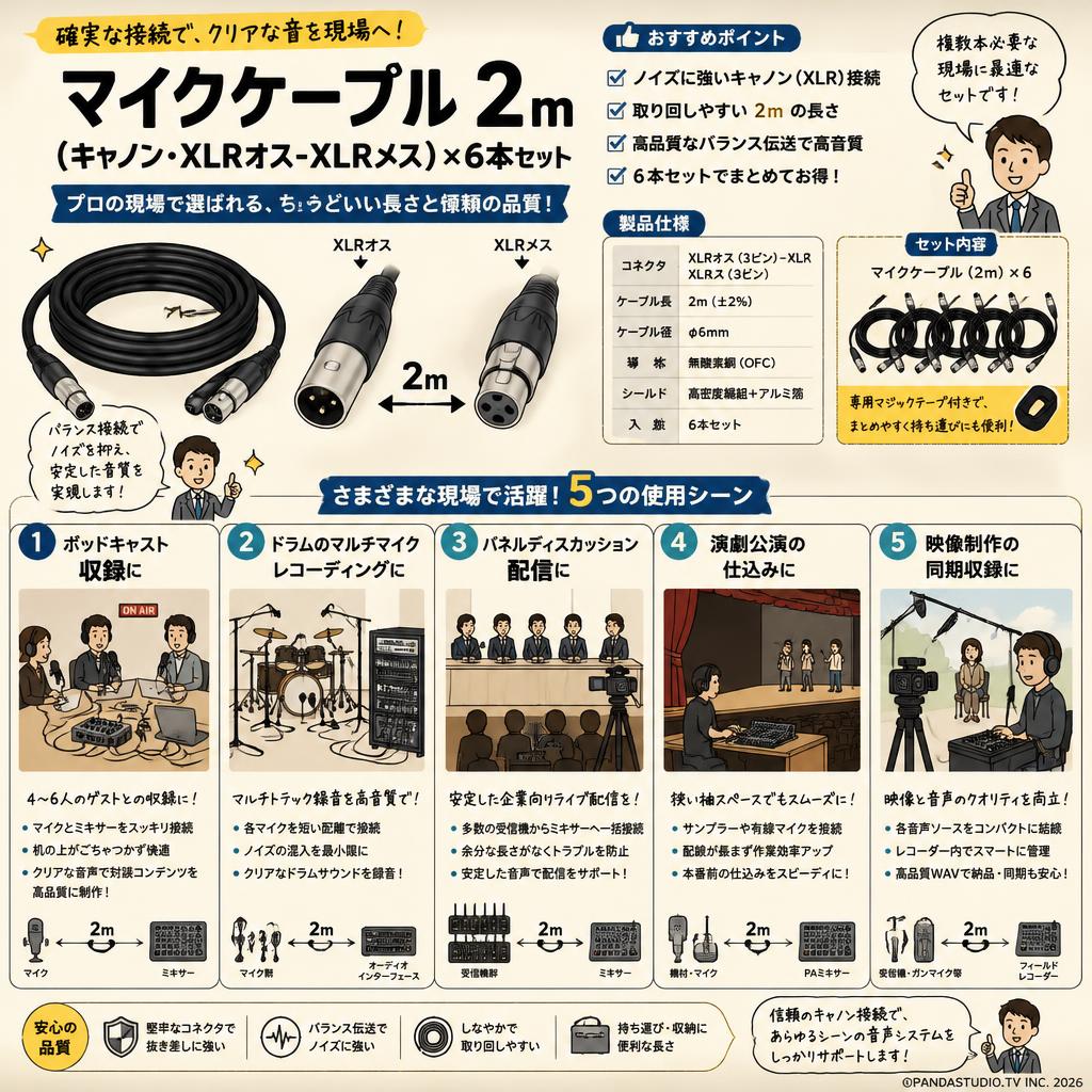 マイクケーブル 2m（キャノン・XLRオス-XLRメス）×6本セット 用途