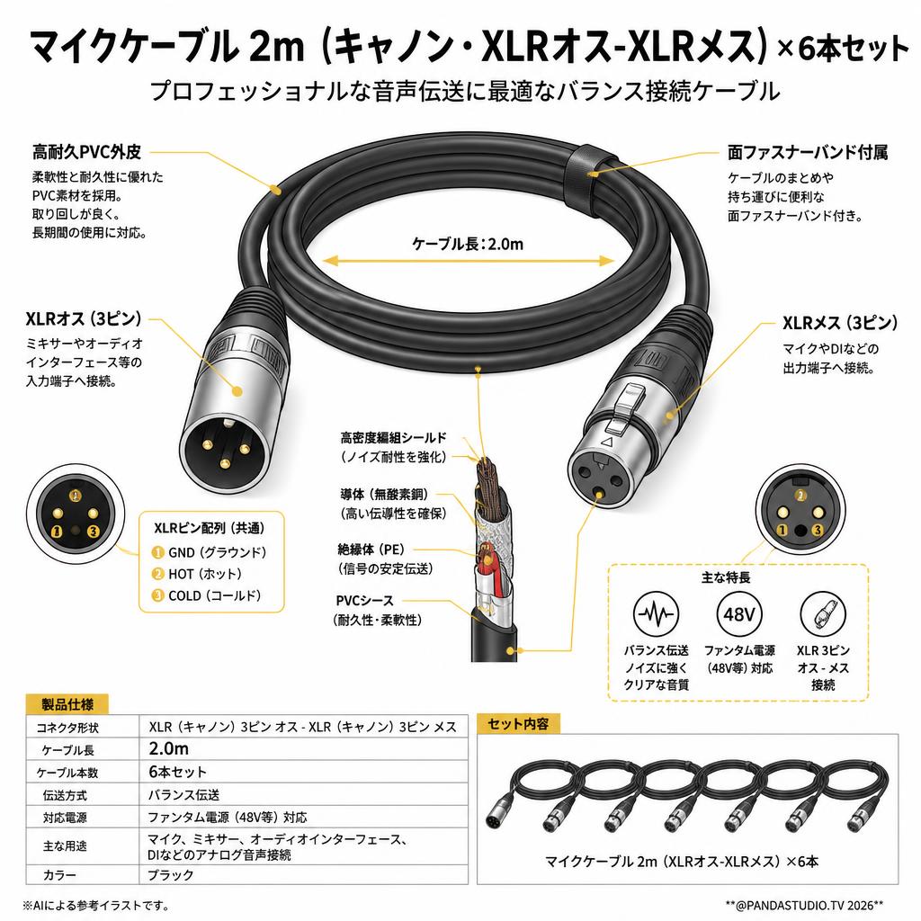 マイクケーブル 2m（キャノン・XLRオス-XLRメス）×6本セット スペック