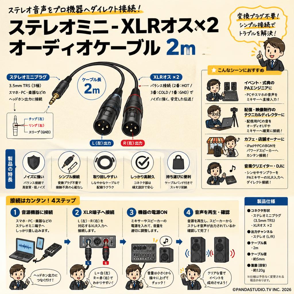 ステレオミニ-XLRオス×2 オーディオケーブル 2m おもな対象のお客様