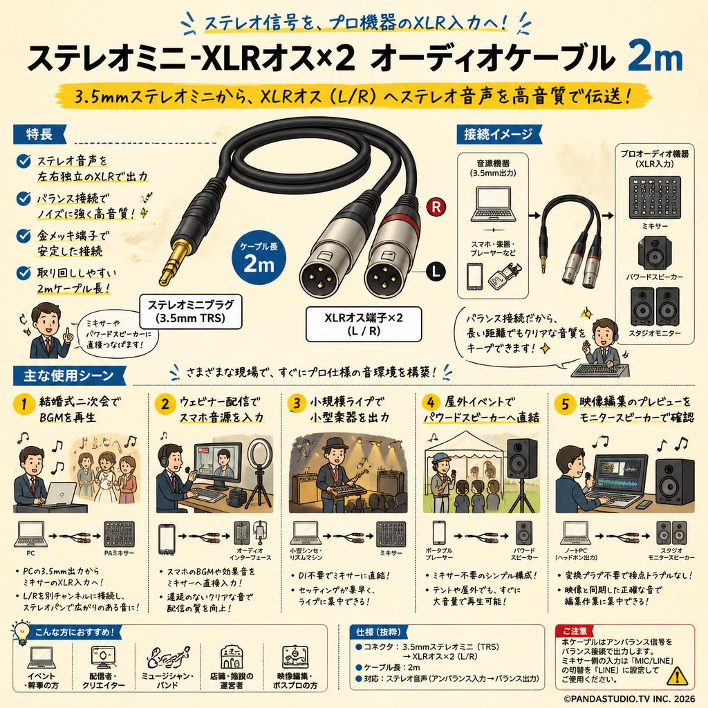 ステレオミニ-XLRオス×2 オーディオケーブル 2m 用途