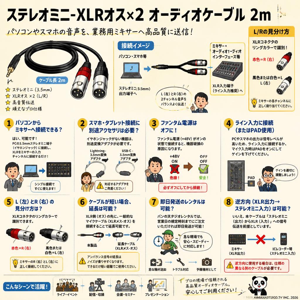 ステレオミニ-XLRオス×2 オーディオケーブル 2m FAQ（よくある質問と答え）