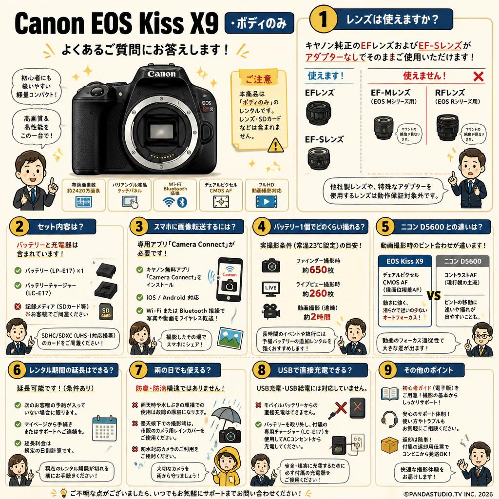 Canon EOS Kiss X9・Bodyのみ FAQ（よくある質問と答え）
