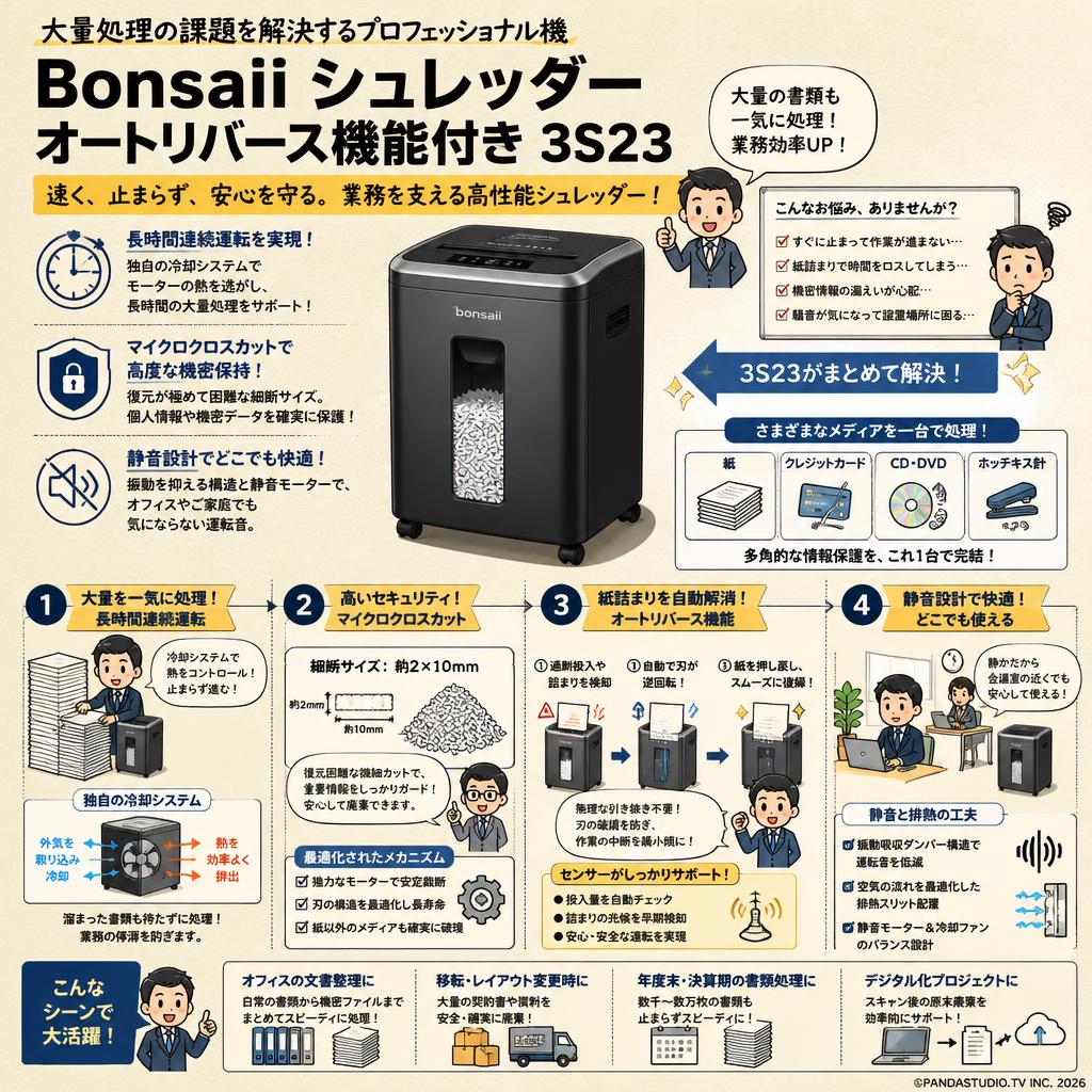 Bonsaii シュレッダー オートリバース機能付き 3S23 概要