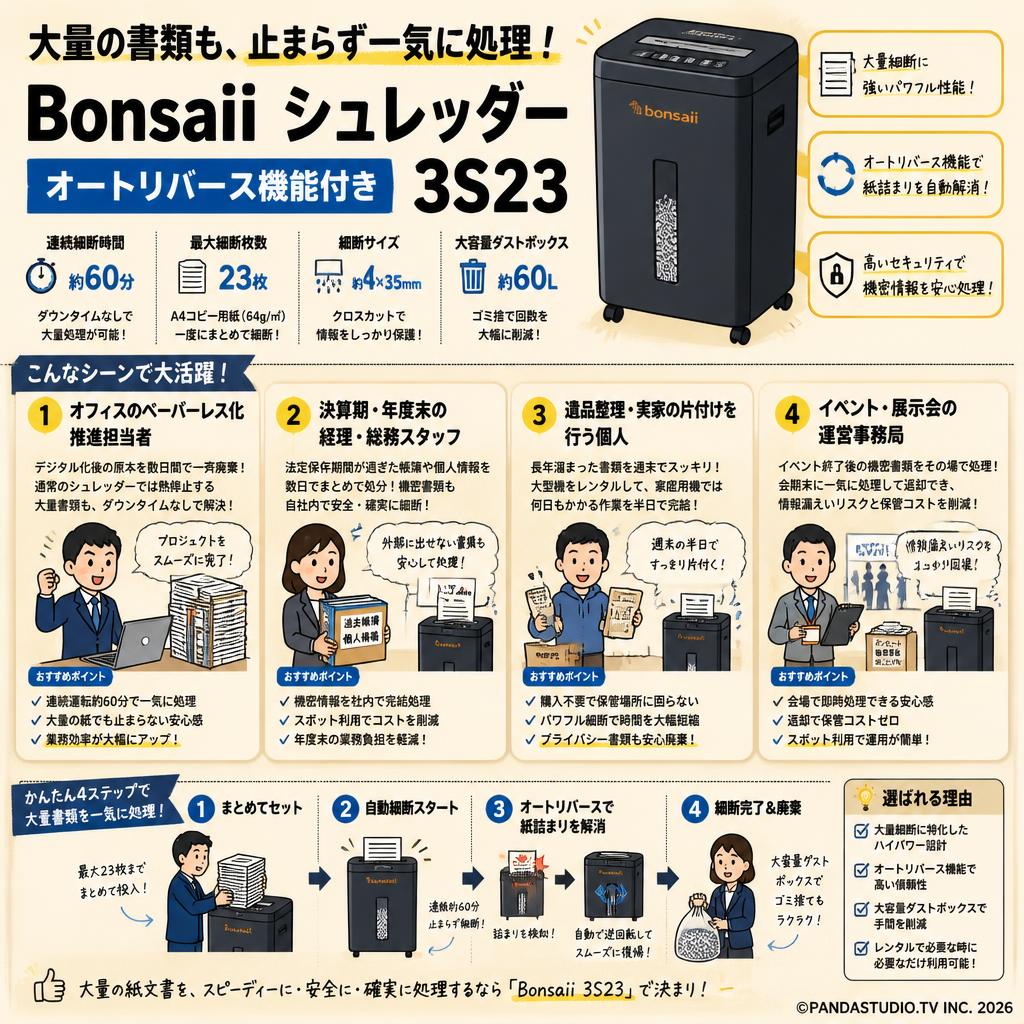 Bonsaii シュレッダー オートリバース機能付き 3S23 おもな対象のお客様