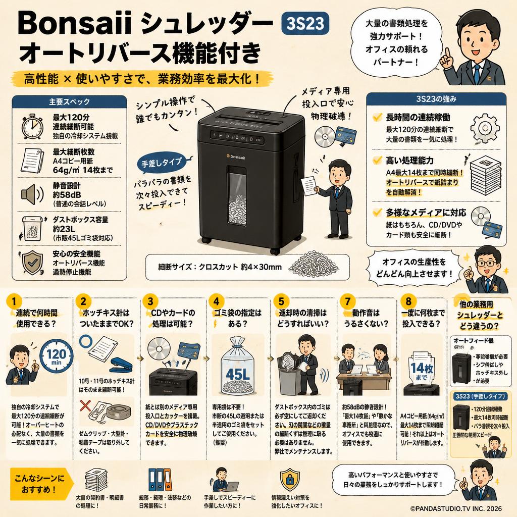 Bonsaii シュレッダー オートリバース機能付き 3S23 FAQ（よくある質問と答え）