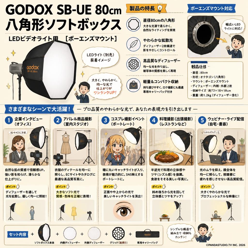 GODOX SB-UE 80cm 八角形ソフトボックス LEDビデオライト用 [ボーエンズマウント] 用途