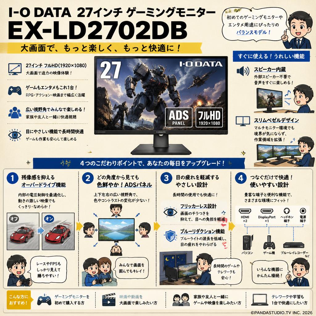 I-O DATA 27インチ ゲーミングモニター EX-LD2702DB 概要