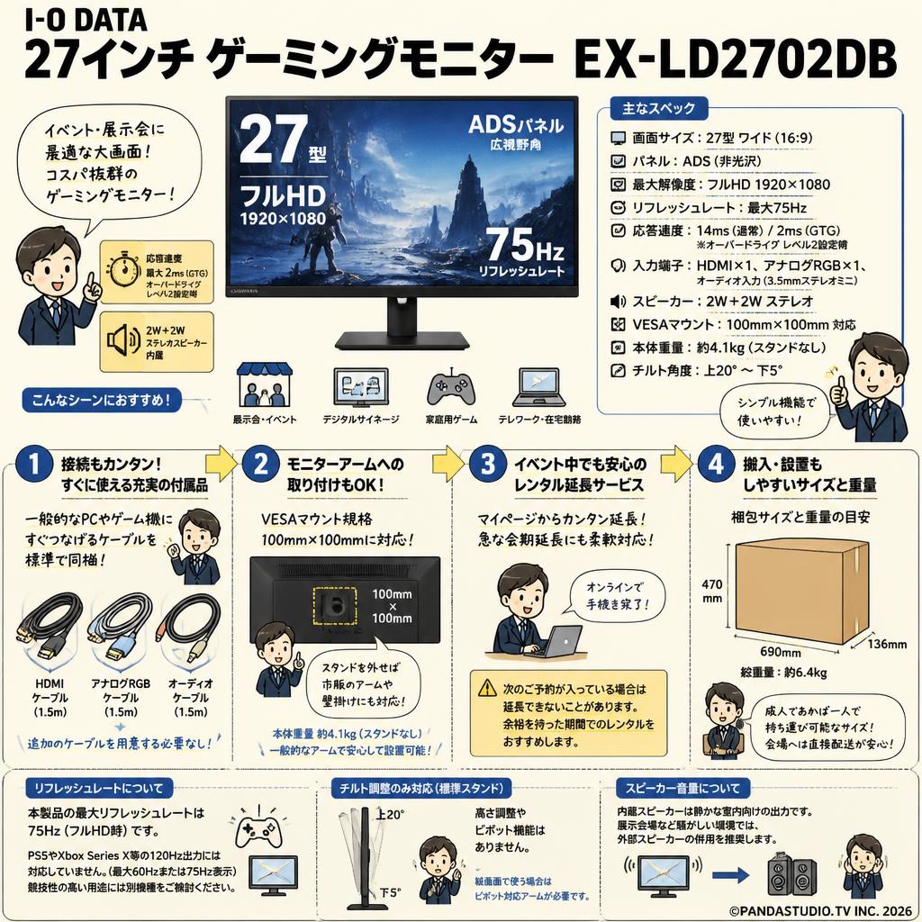 I-O DATA 27インチ ゲーミングモニター EX-LD2702DB FAQ（よくある質問と答え）