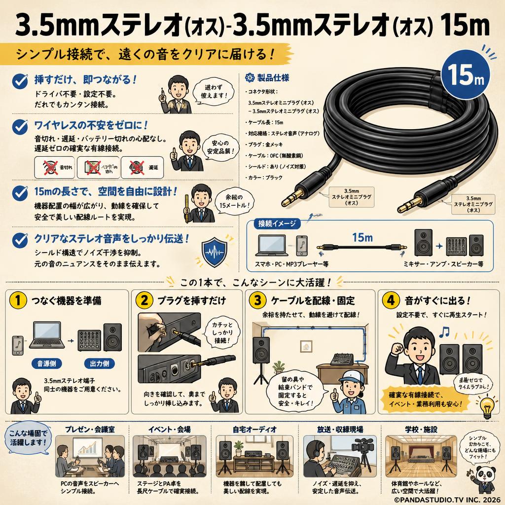 3.5mmステレオ(オス)-3.5mmステレオ(オス) 15m 概要
