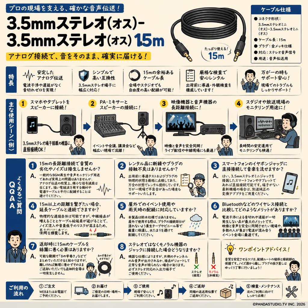 3.5mmステレオ(オス)-3.5mmステレオ(オス) 15m FAQ（よくある質問と答え）