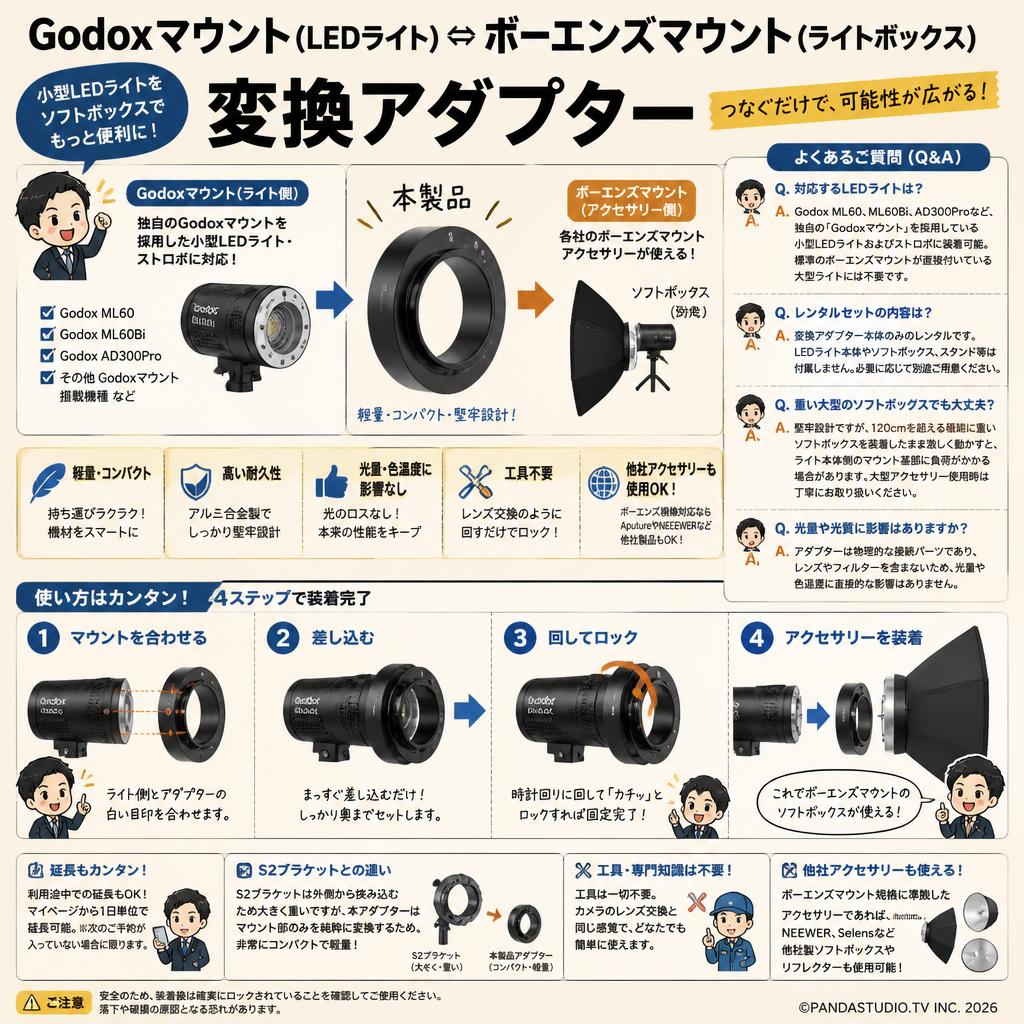 Godoxマウント(LEDライト) ⇔ ボーエンズマウント(ライトボックス) 変換アダプター FAQ（よくある質問と答え）