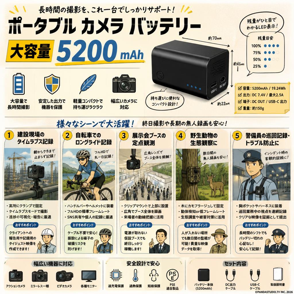 ポータブル カメラ バッテリー大容量 5200mah 用途