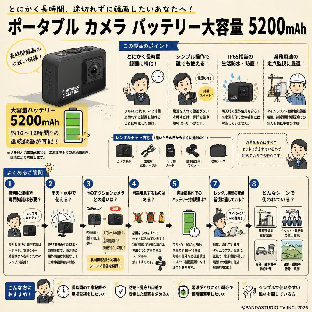 ポータブル カメラ バッテリー大容量 5200mah FAQ（よくある質問と答え）