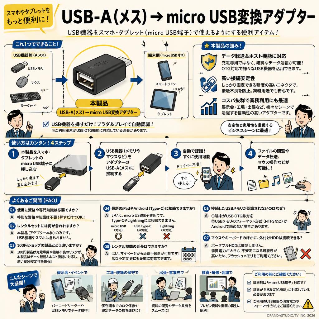 USB - A(メス) → micro USB変換アダプター FAQ（よくある質問と答え）