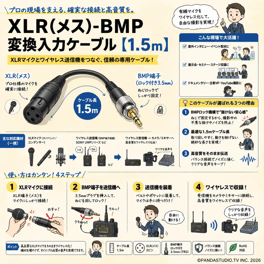 XLR(メス)-BMP変換入力ケーブル【1.5m】 概要