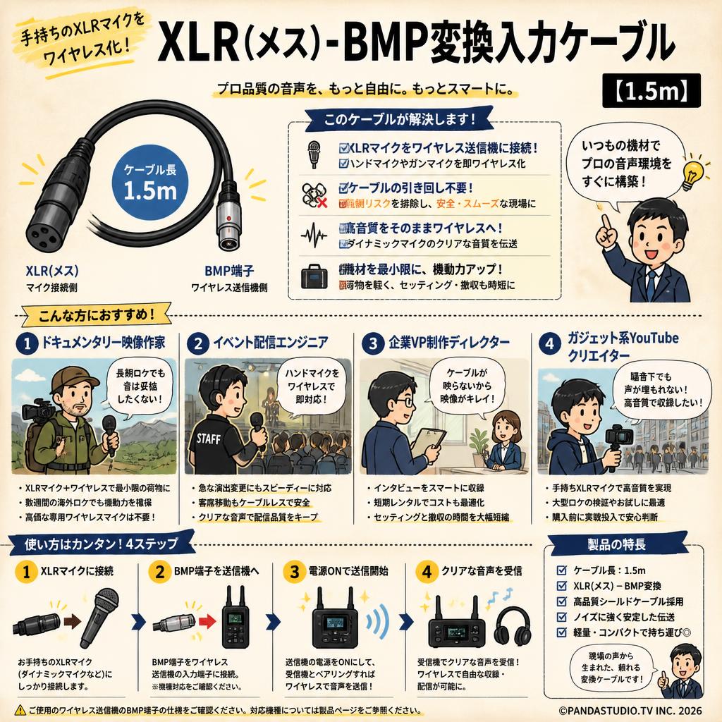 XLR(メス)-BMP変換入力ケーブル【1.5m】 おもな対象のお客様