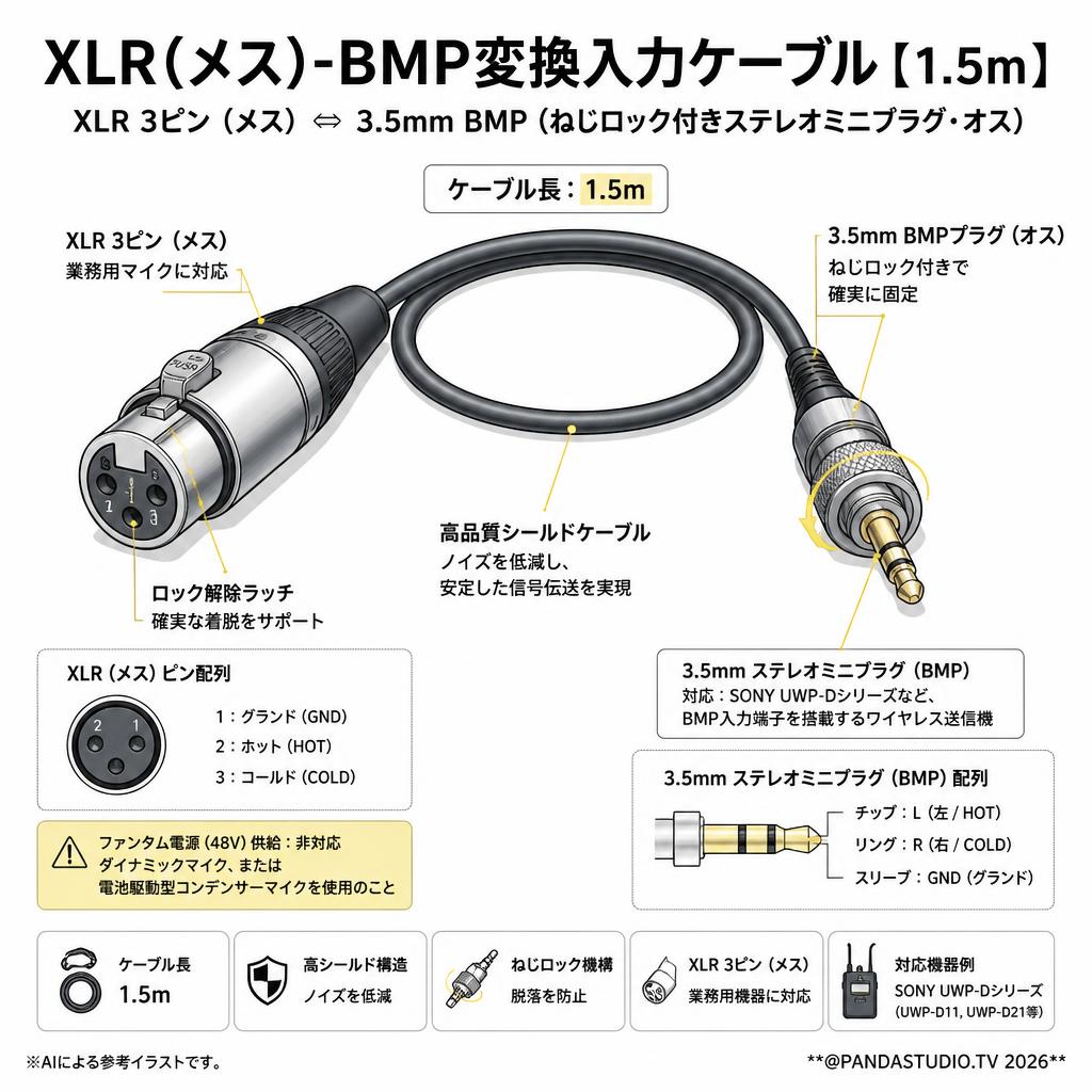 XLR(メス)-BMP変換入力ケーブル【1.5m】 スペック