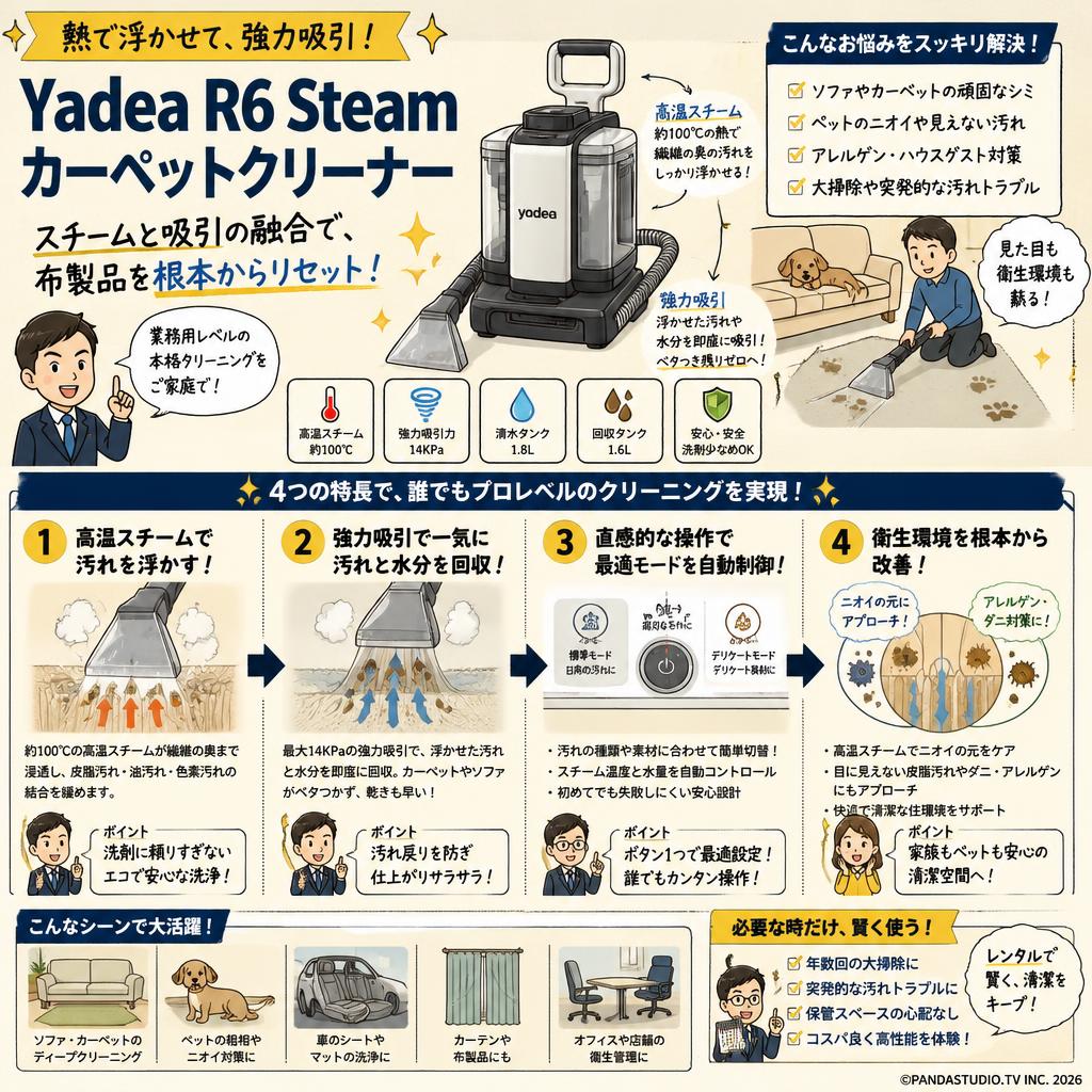 Yadea R6 Steam カーペットクリーナー 概要
