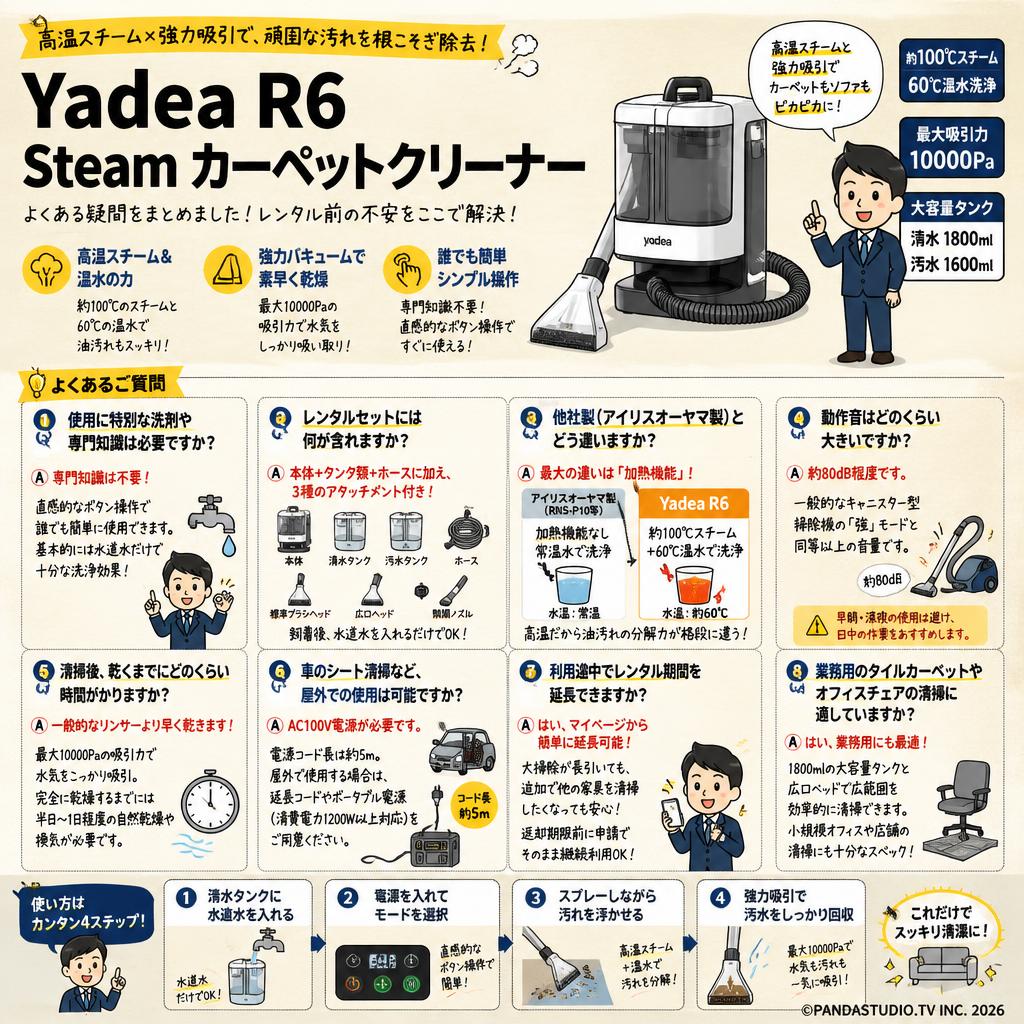 Yadea R6 Steam カーペットクリーナー FAQ（よくある質問と答え）