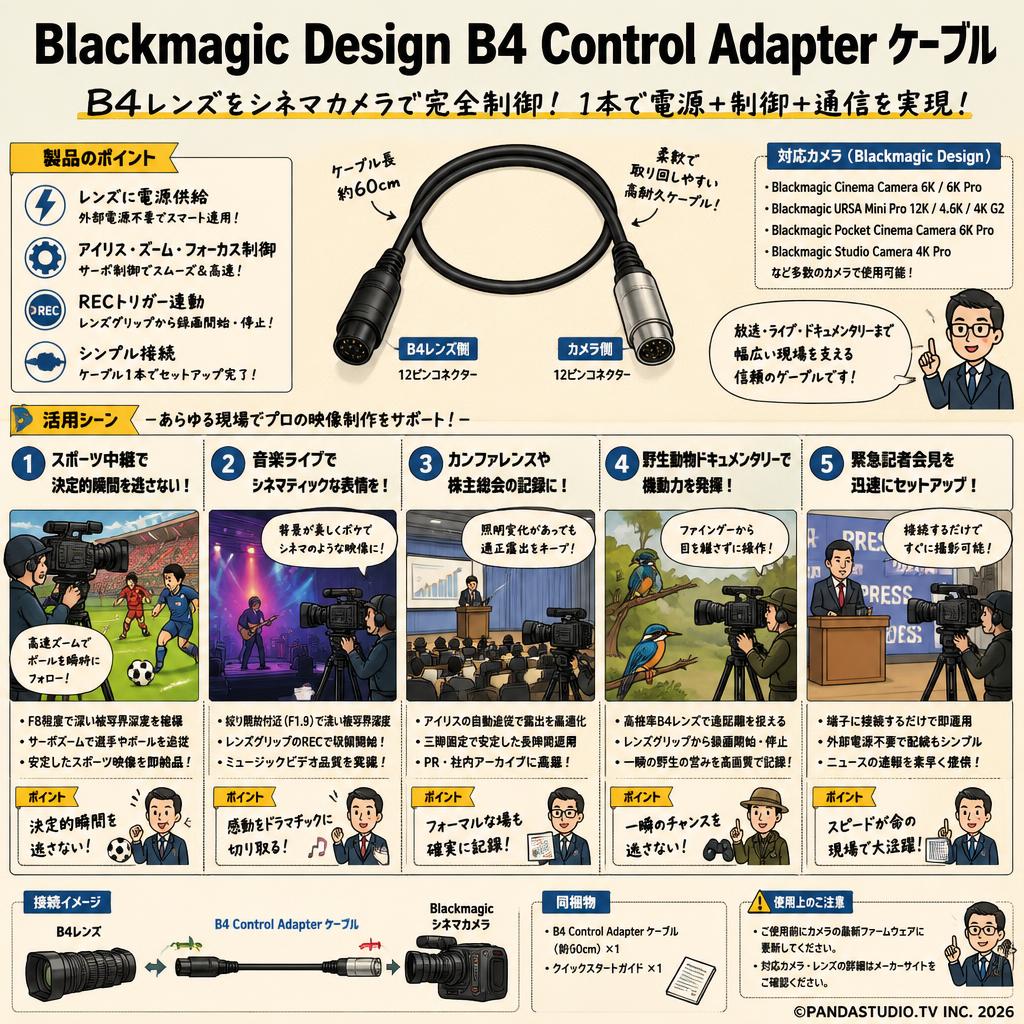 Blackmagic Design B4 Control Adapter ケーブル 用途
