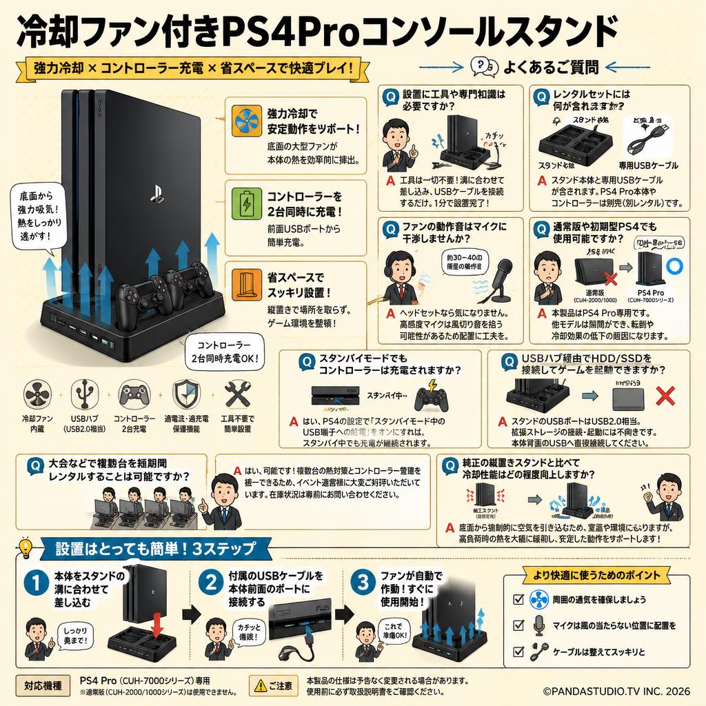 冷却ファン付きPS4Proコンソールスタンド FAQ（よくある質問と答え）