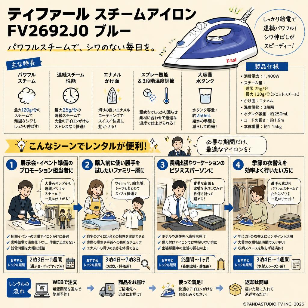 ティファール スチームアイロンFV2692J0 ブルー おもな対象のお客様