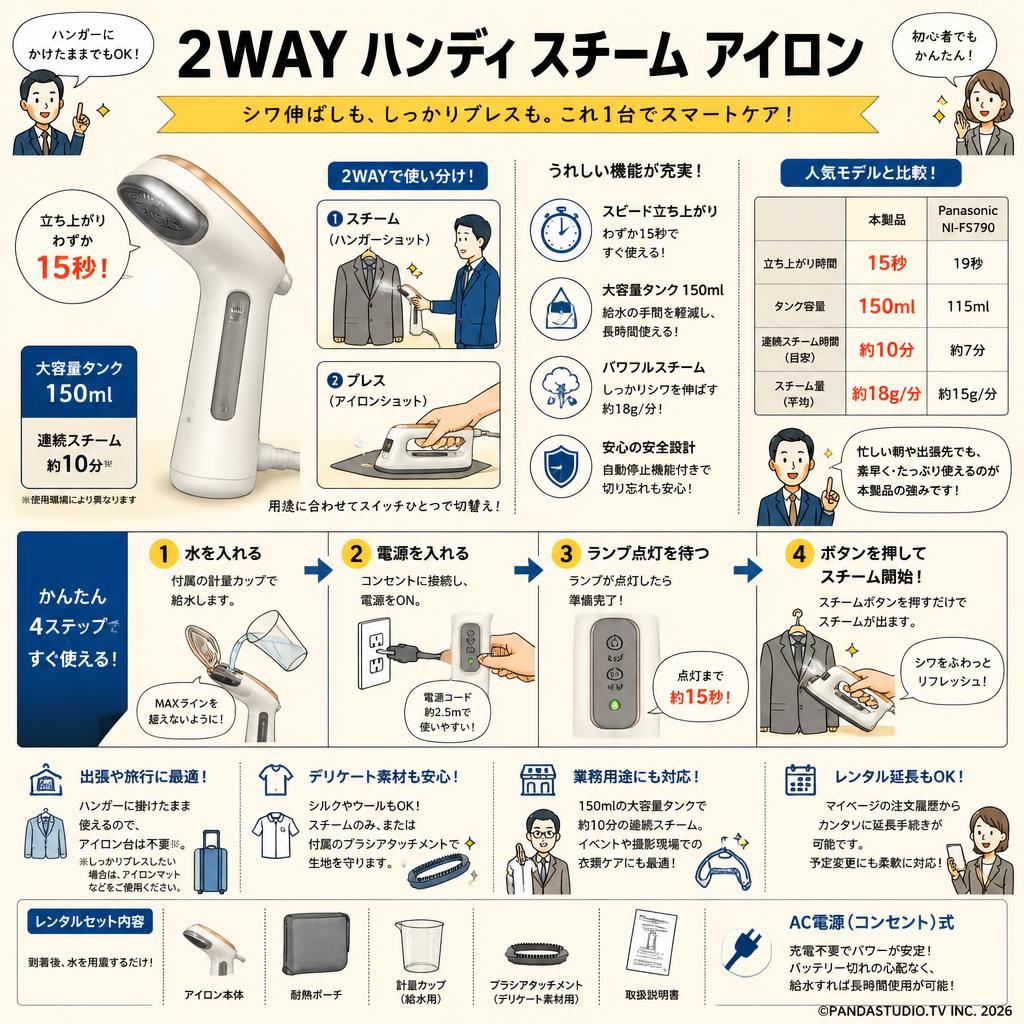 2WAY ハンディ スチーム アイロン FAQ（よくある質問と答え）