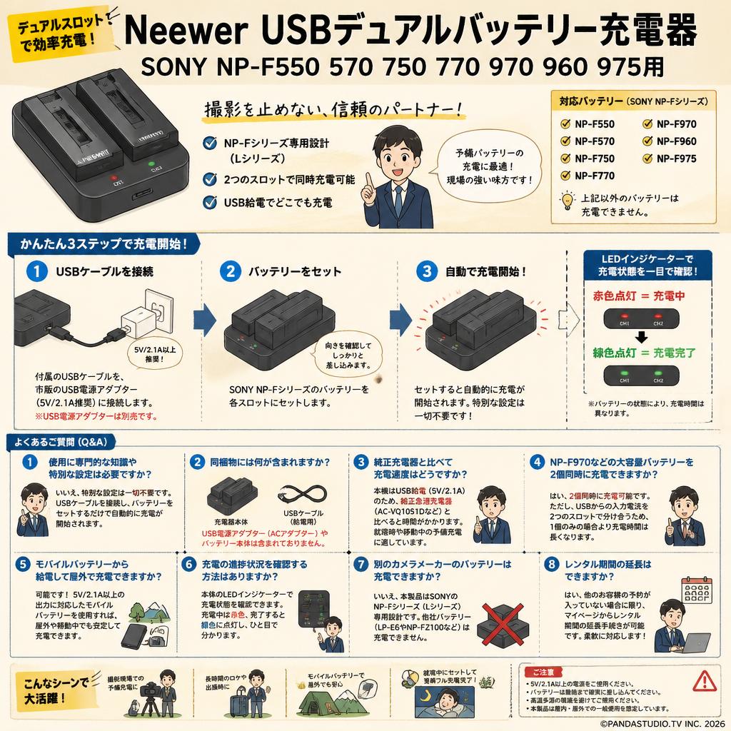 Neewer USBデュアルバッテリー充電器 SONY NP-F550 570 750 770 970 960 975用 FAQ（よくある質問と答え）
