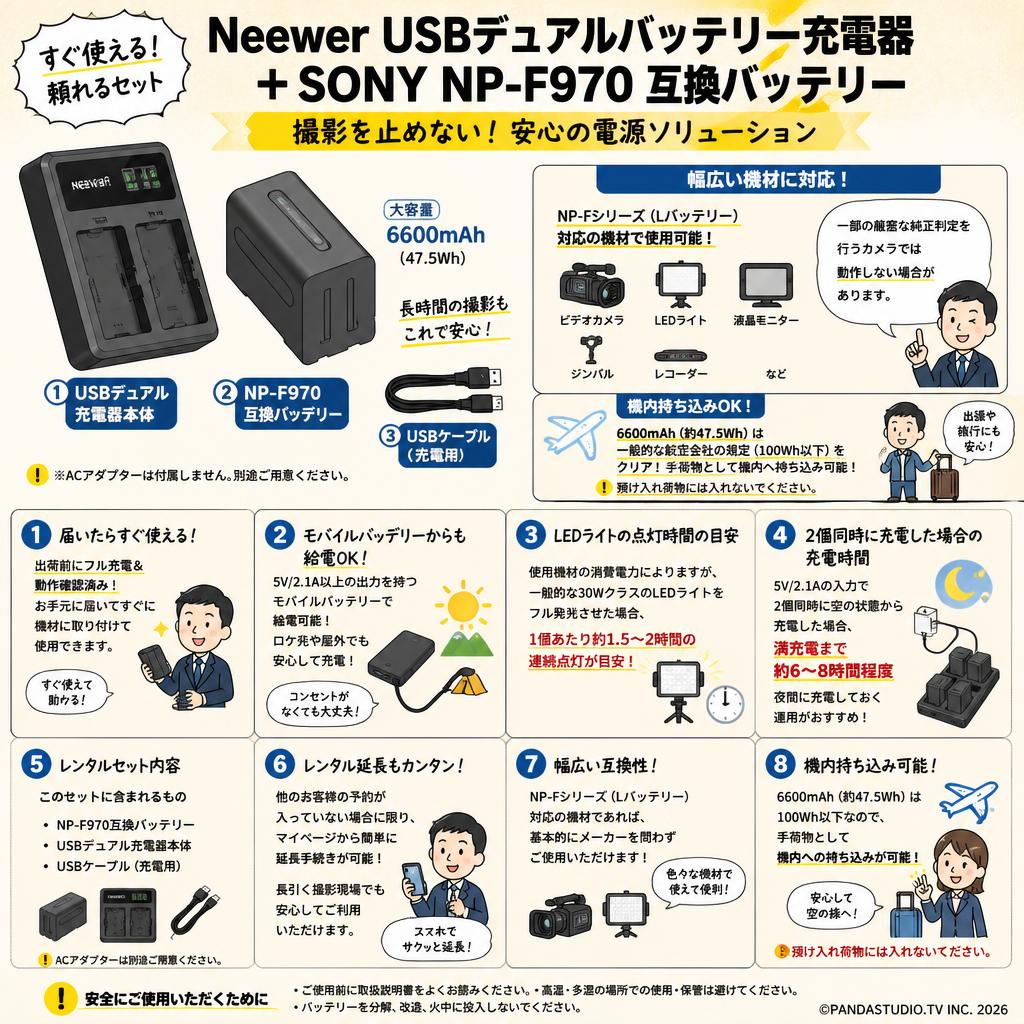 Neewer USBデュアルバッテリー充電器 ＋SONY NP-F970 互換バッテリー FAQ（よくある質問と答え）