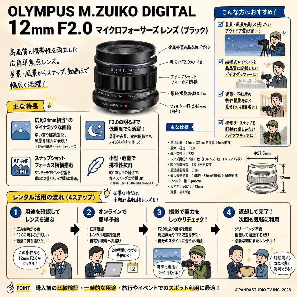 OLYMPUS M.ZUIKO DIGITAL 12mm F2.0 マイクロフォーサーズ レンズ（ブラック） おもな対象のお客様