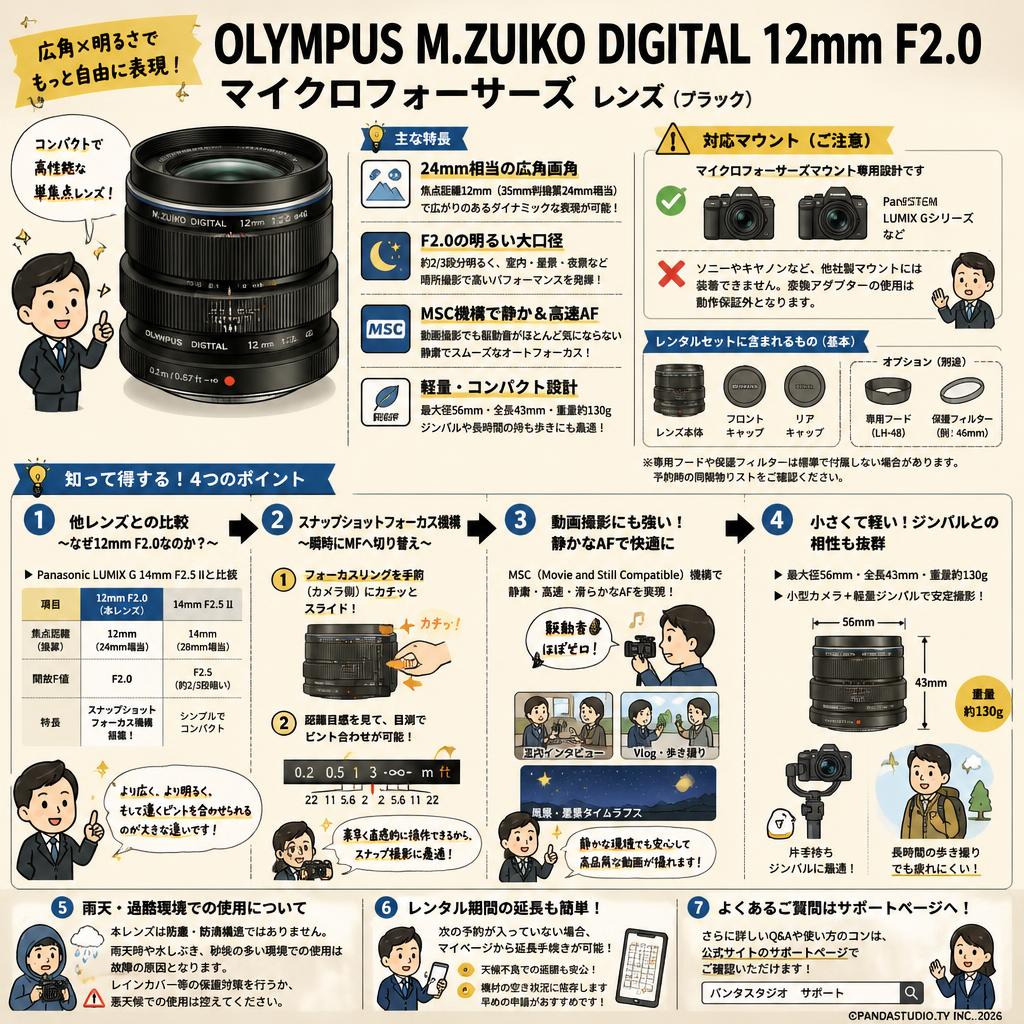 OLYMPUS M.ZUIKO DIGITAL 12mm F2.0 マイクロフォーサーズ レンズ（ブラック） FAQ（よくある質問と答え）