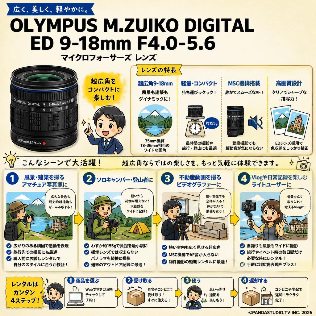 OLYMPUS M.ZUIKO DIGITAL ED 9-18mm F4.0-5.6 マイクロフォーサーズ レンズ おもな対象のお客様