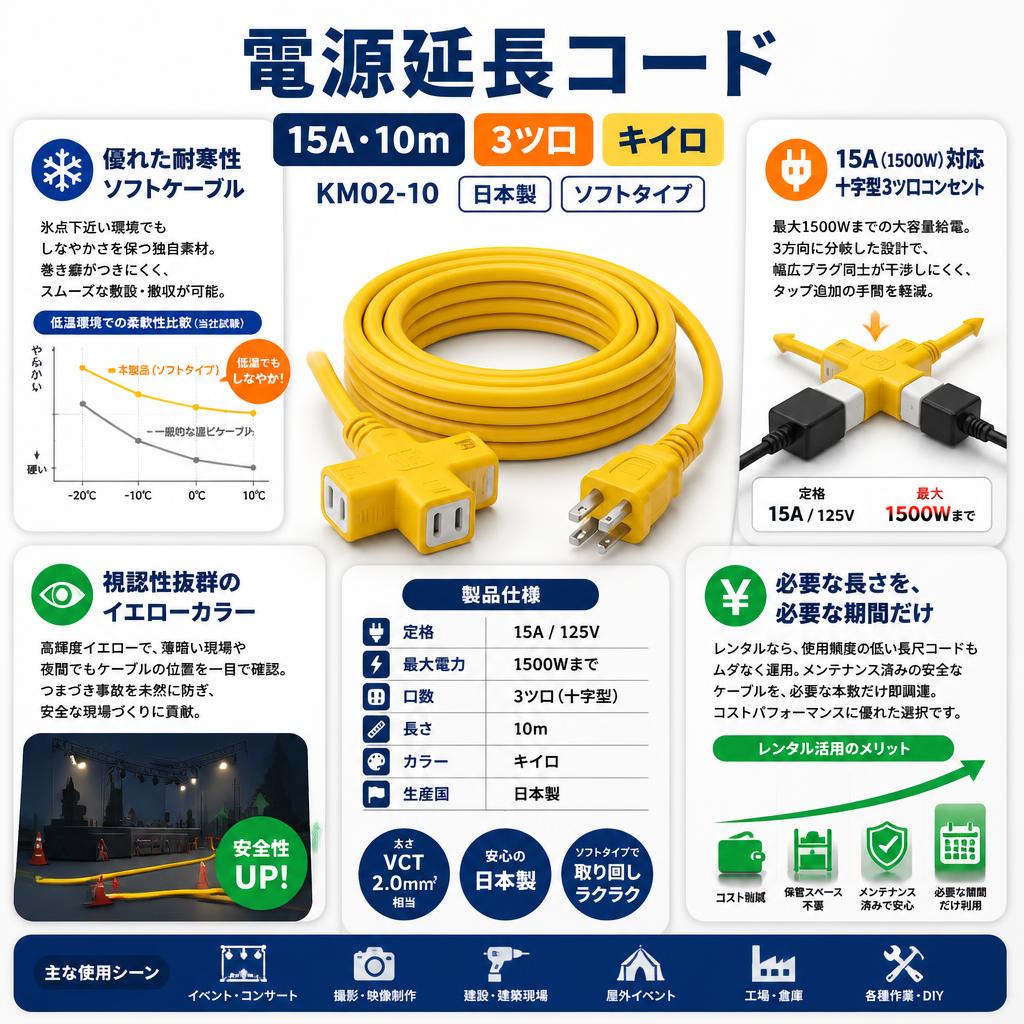 電源延長コード 15A・10m 3ツ口 キイロ KM02-10 日本製 ソフトタイプ セールスポイント