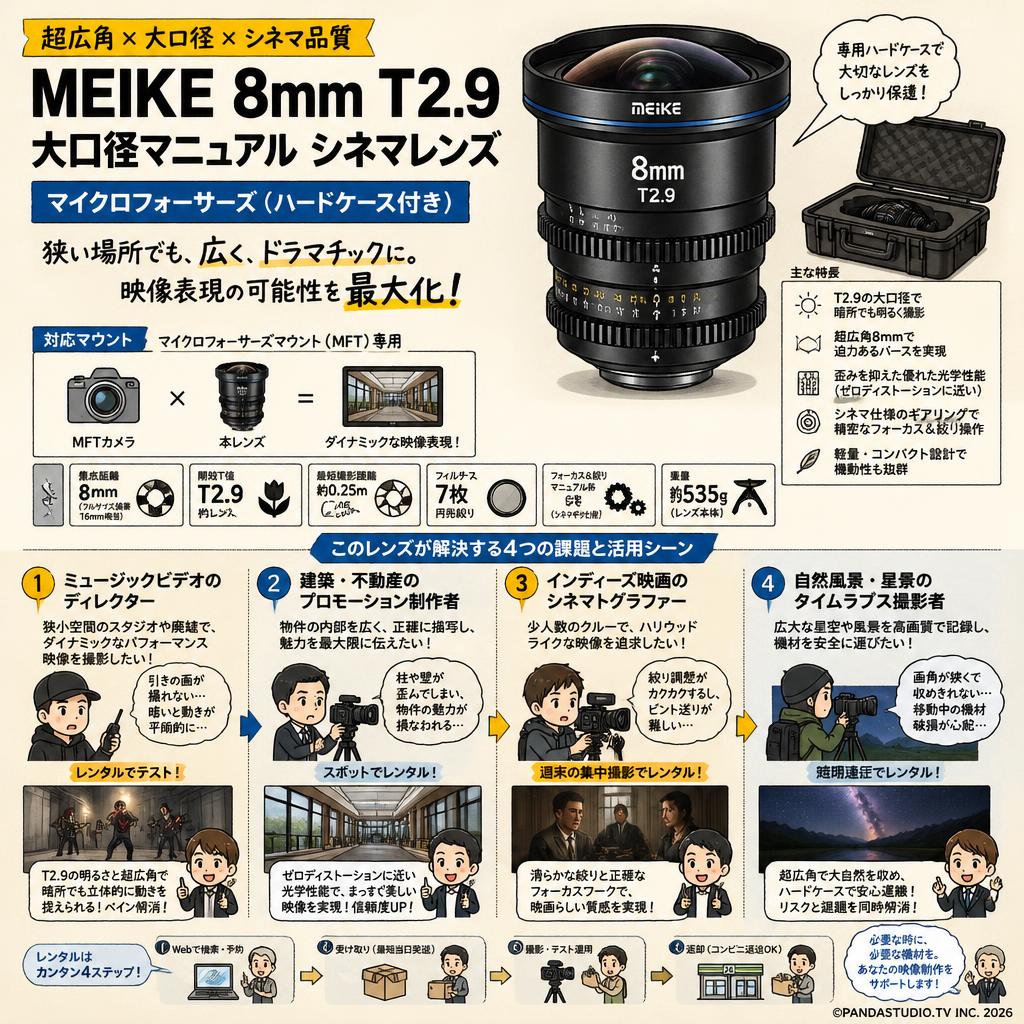 Meike 8mm T2.9大口径マニュアル シネマレンズ マイクロフォーサーズ(ハードケース付き) おもな対象のお客様