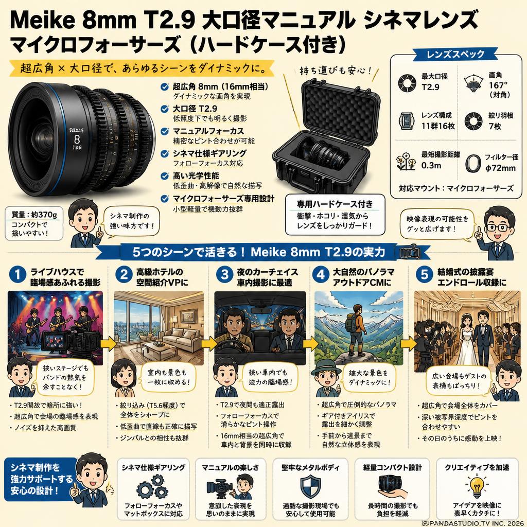 Meike 8mm T2.9大口径マニュアル シネマレンズ マイクロフォーサーズ(ハードケース付き) 用途