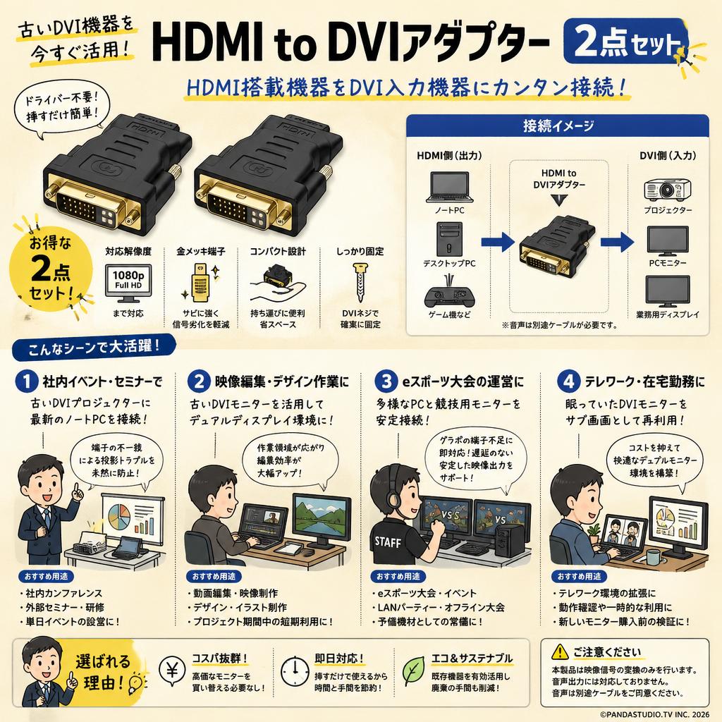 HDMI to DVIアダプター 2点セット おもな対象のお客様