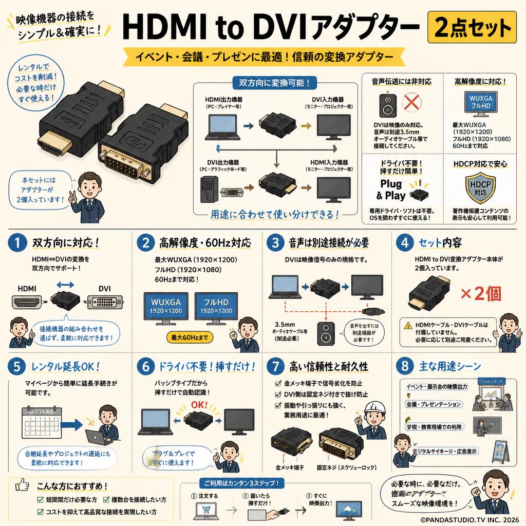 HDMI to DVIアダプター 2点セット FAQ（よくある質問と答え）