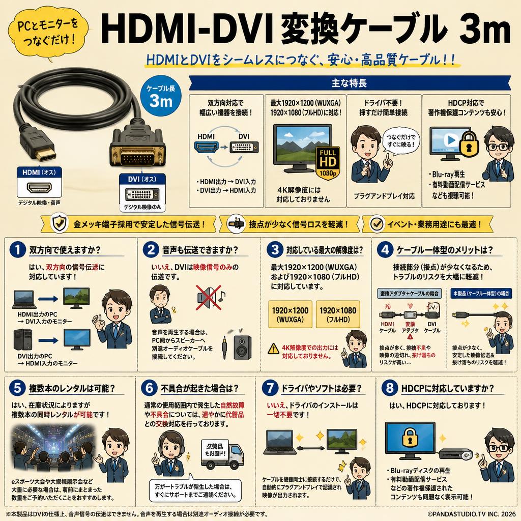 HDMI-DVI 変換ケーブル 3m FAQ（よくある質問と答え）