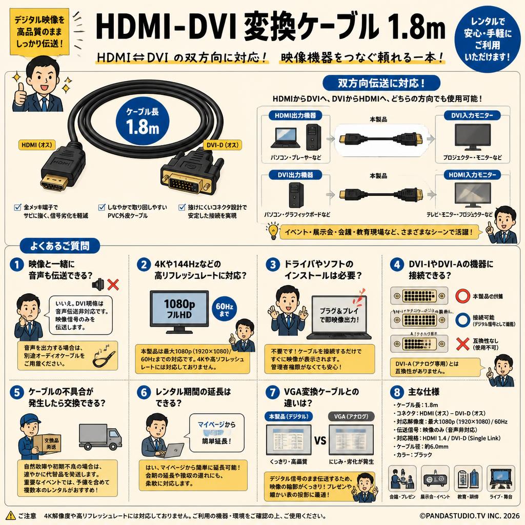 HDMI-DVI 変換ケーブル 1.8m FAQ（よくある質問と答え）
