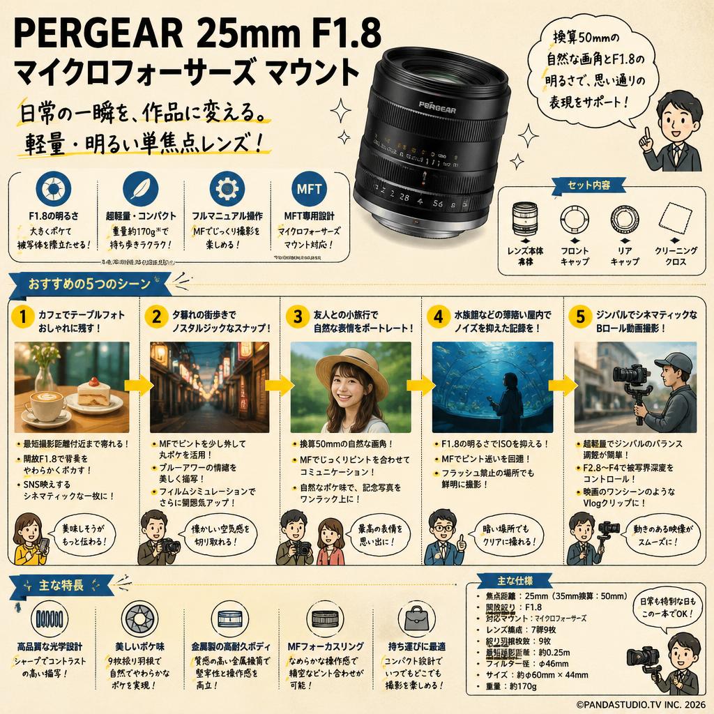 PERGEAR 25mm F1.8 マイクロフォーサーズ マウント 用途