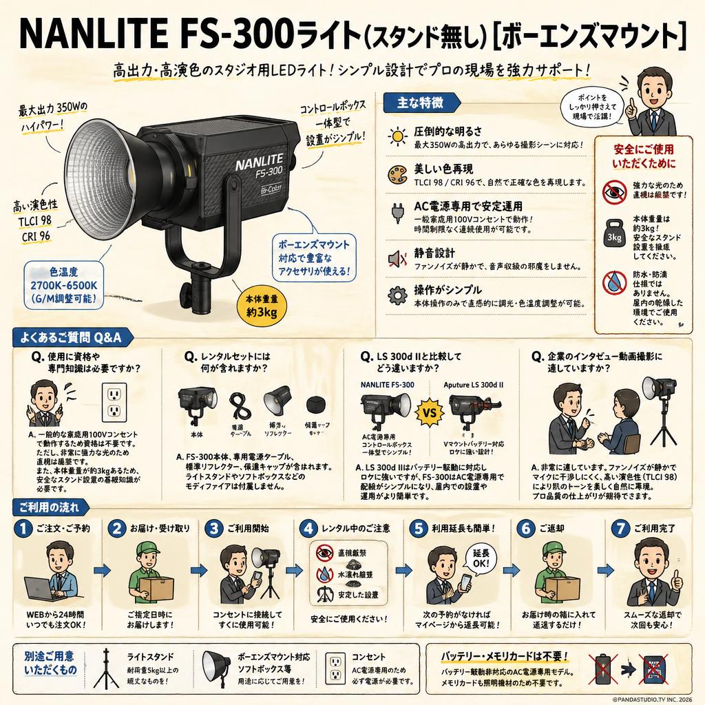 NANLITE FS-300ライト(スタンド無し)[ボーエンズマウント] FAQ（よくある質問と答え）